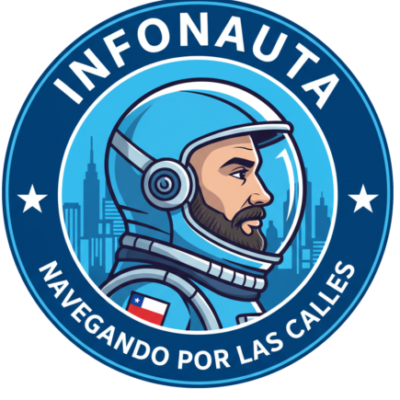Foto del perfil de admin